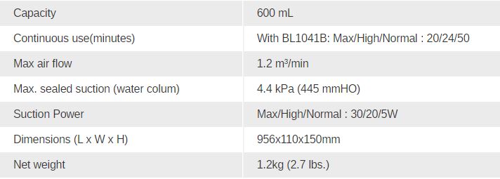 CL108FDSAW info